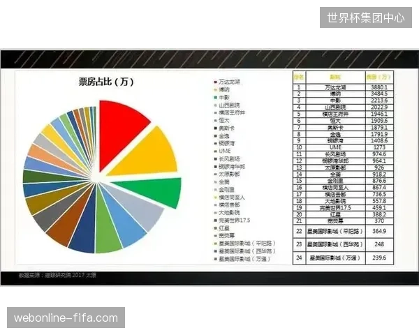 体育垂直媒体接入赛事版权分发系统消解青训内容触达用户断层矛盾